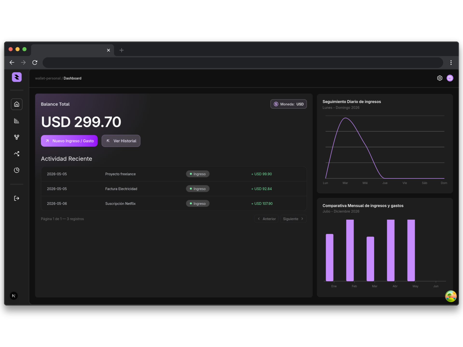 Preview de Personal Expense Dashboard
